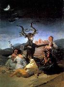 Witches- Sabbath Francisco de Goya